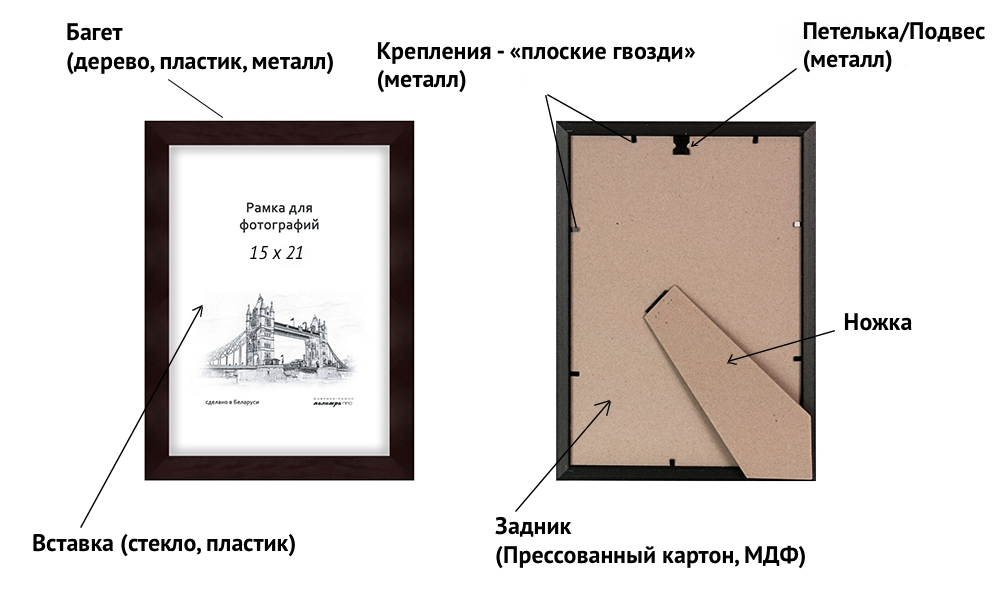 fotoramki-sostav.png